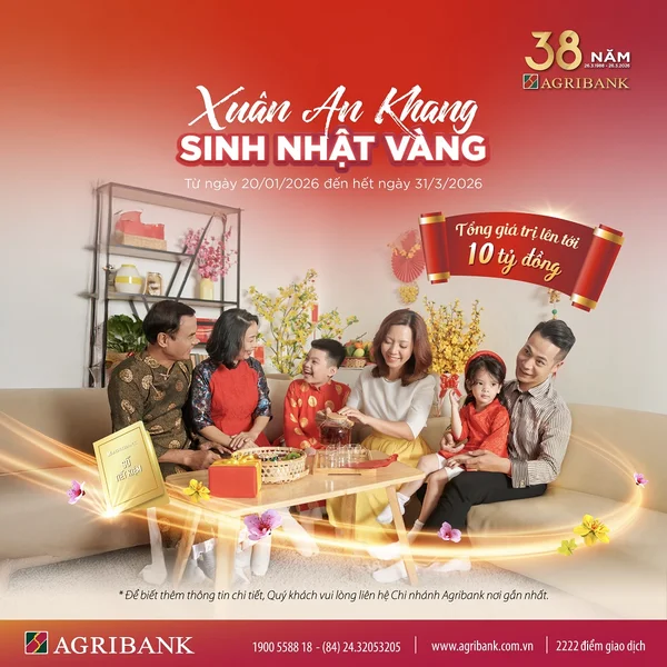 Agribank Card