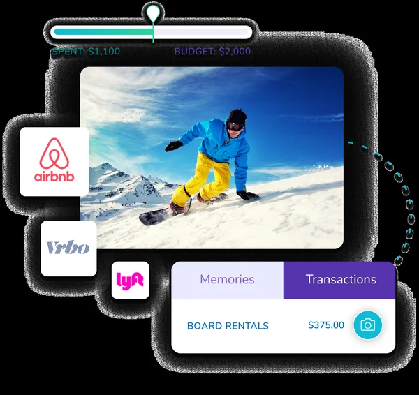 Investors Bank Card