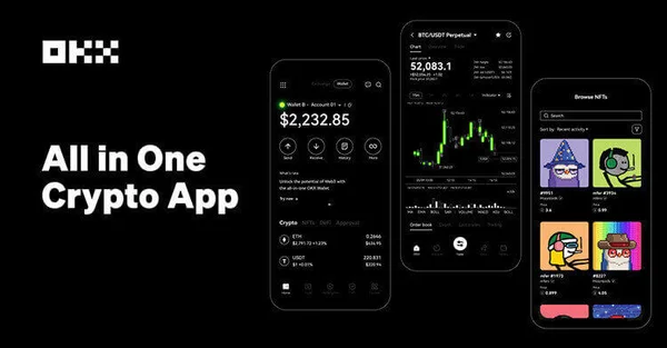 OKX Card Global